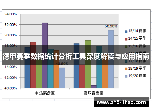 德甲赛季数据统计分析工具深度解读与应用指南