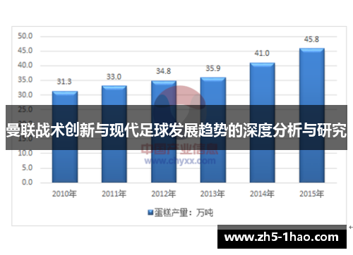 曼联战术创新与现代足球发展趋势的深度分析与研究