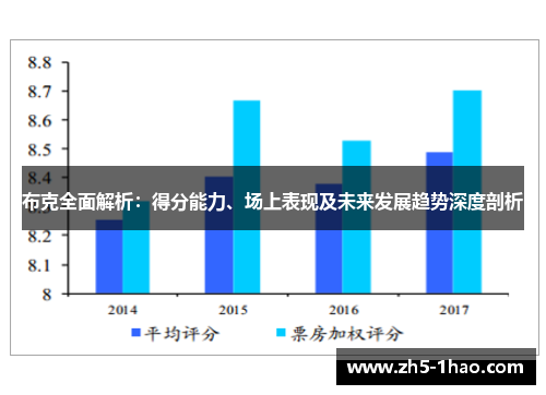 布克全面解析：得分能力、场上表现及未来发展趋势深度剖析