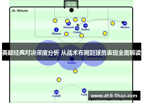 英超经典对决深度分析 从战术布局到球员表现全面解读