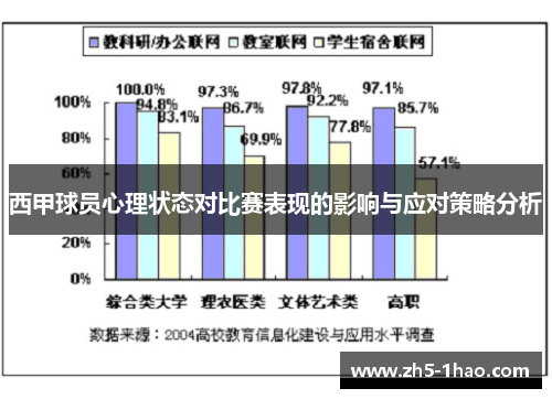 西甲球员心理状态对比赛表现的影响与应对策略分析