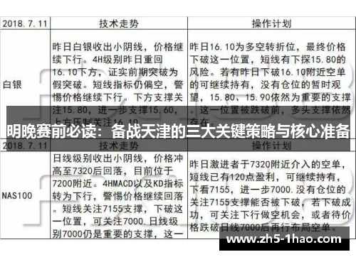 明晚赛前必读：备战天津的三大关键策略与核心准备
