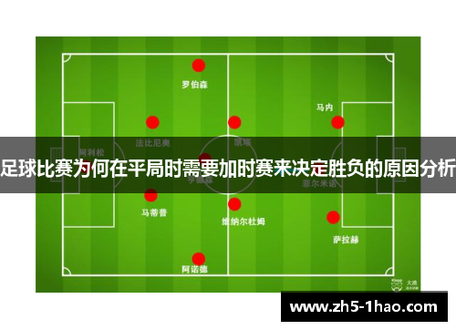 足球比赛为何在平局时需要加时赛来决定胜负的原因分析