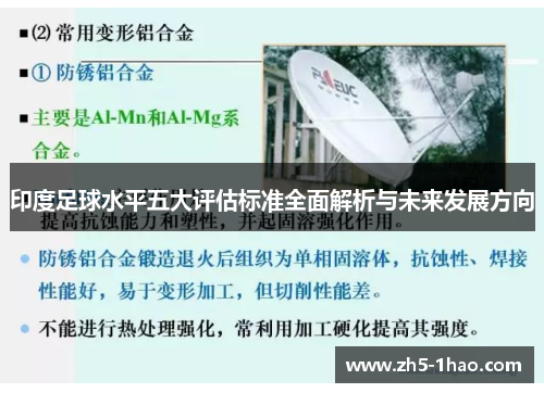 印度足球水平五大评估标准全面解析与未来发展方向