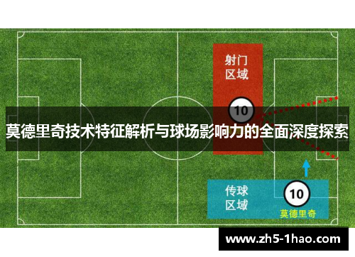 莫德里奇技术特征解析与球场影响力的全面深度探索