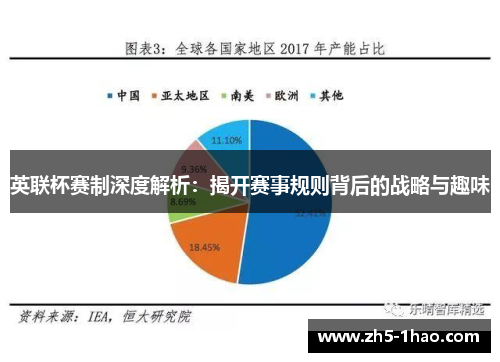 英联杯赛制深度解析：揭开赛事规则背后的战略与趣味
