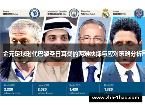 金元足球时代巴黎圣日耳曼的两难抉择与应对策略分析 金元足球时代巴黎圣日耳曼的两难抉择与应对策略分析