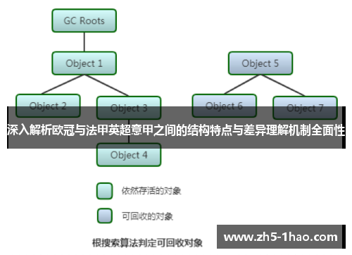 深入解析欧冠与法甲英超意甲之间的结构特点与差异理解机制全面性 深入解析欧冠与法甲英超意甲之间的结构特点与差异理解机制全面性
