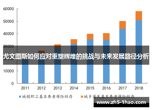 尤文图斯如何应对重塑辉煌的挑战与未来发展路径分析