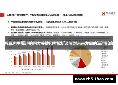 恩瓦内里崛起的四大关键因素解析及其对未来发展的深远影响